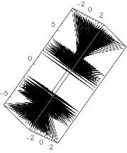 mathematica gradient
